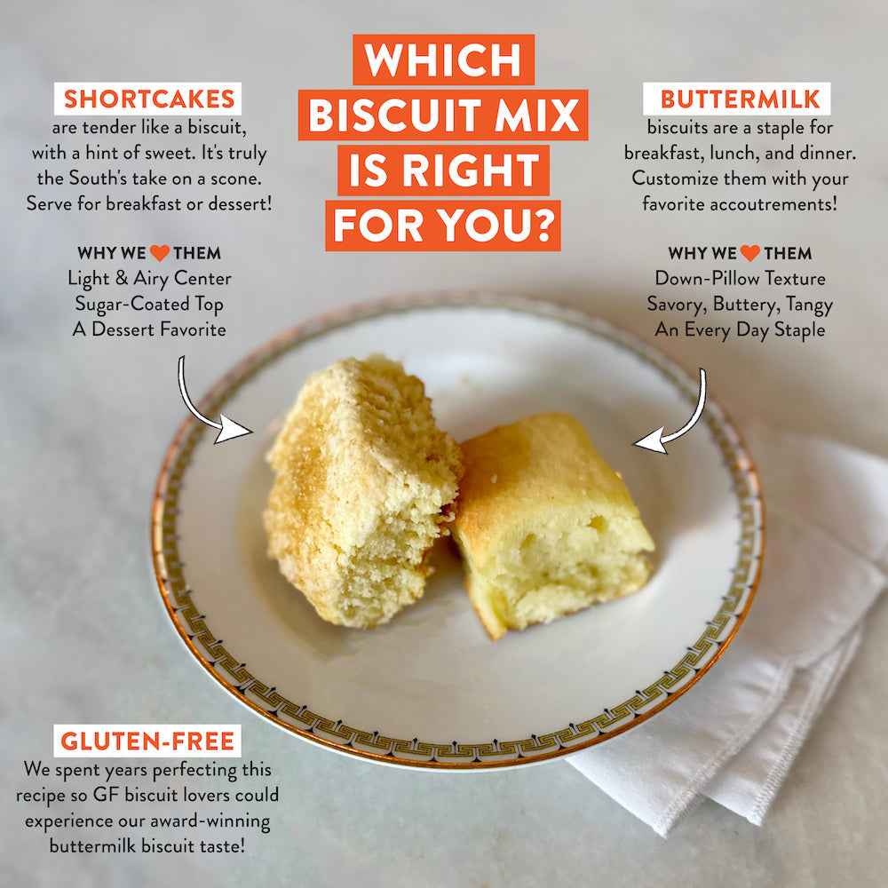 Shortcake vs Buttermilk Biscuits