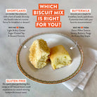 Shortcake vs Buttermilk Biscuits